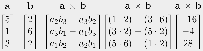 Filling in a 2d rotation matrix