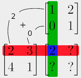 Multiplying two matrices