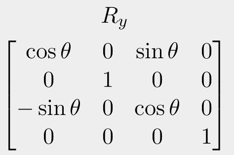 Filling in a 2d rotation matrix