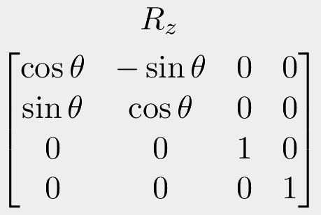 Filling in a 2d rotation matrix